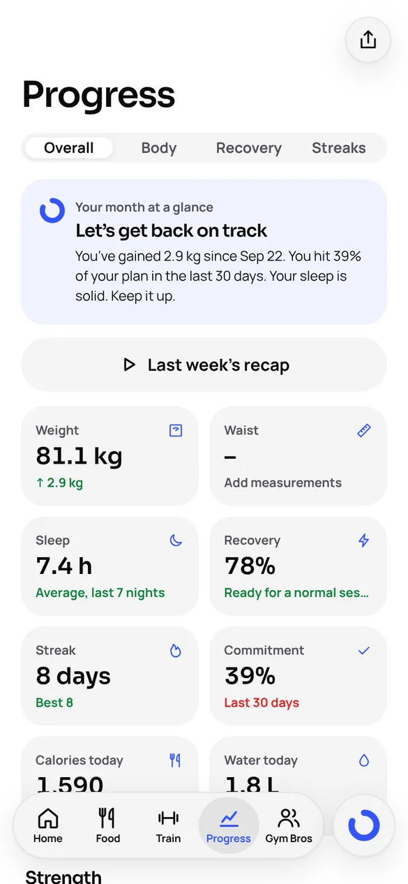 See it working.